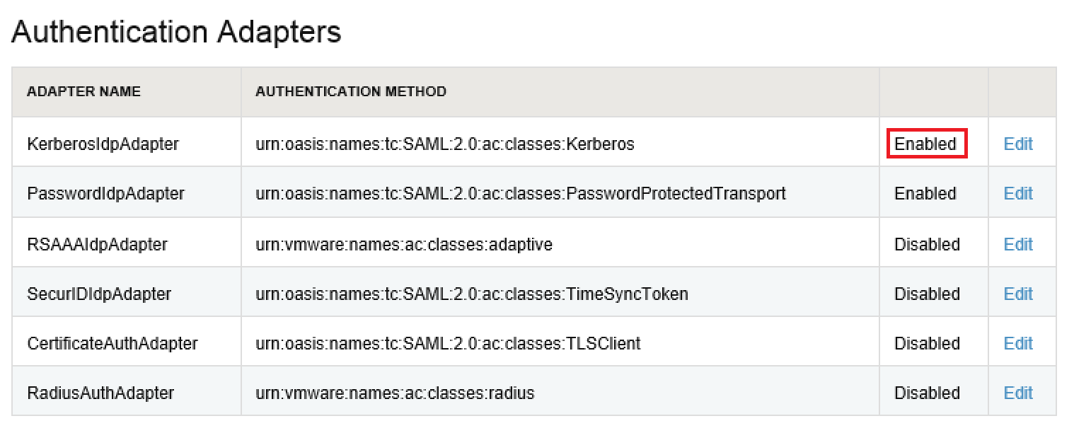kerberos-howto-auth-adapter-kerberos-enabled