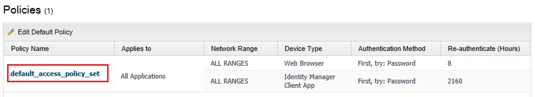 kerberos-howto-default-policy-configure