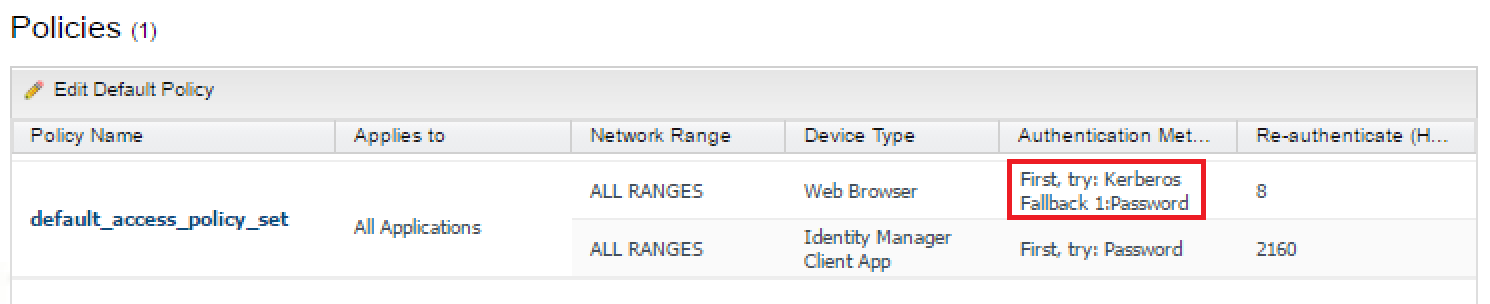 kerberos-howto-default-policy-updated-2