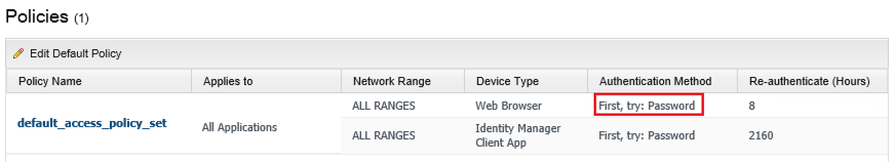 kerberos-howto-default-policy